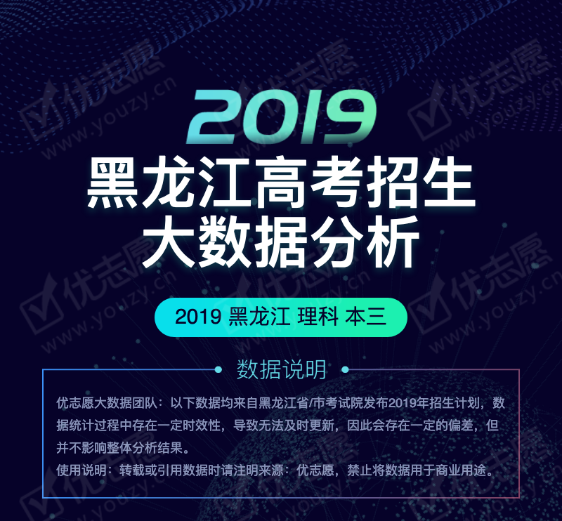 2019黑龙江理科本三_01.png