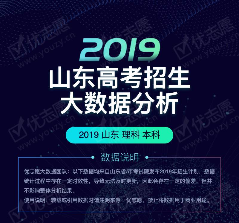 2019山东理科本科(1)(1)_01.png