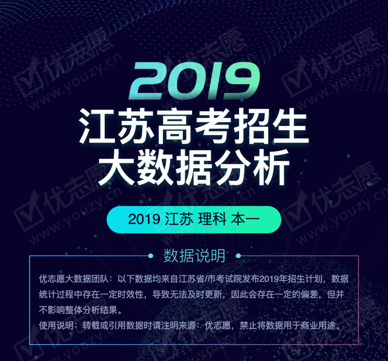 2019江苏理科本一_01.png