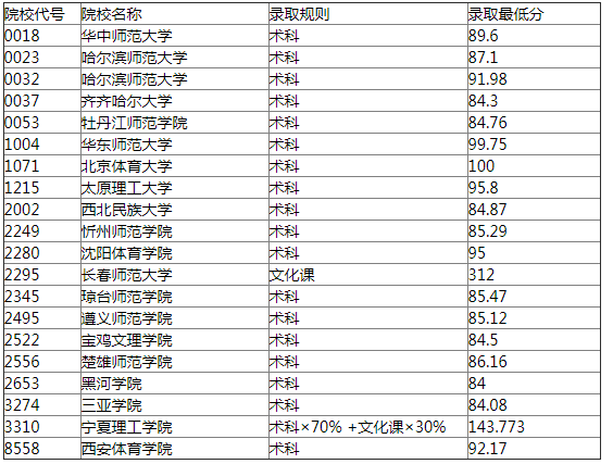 微信截图_20190718131506.png