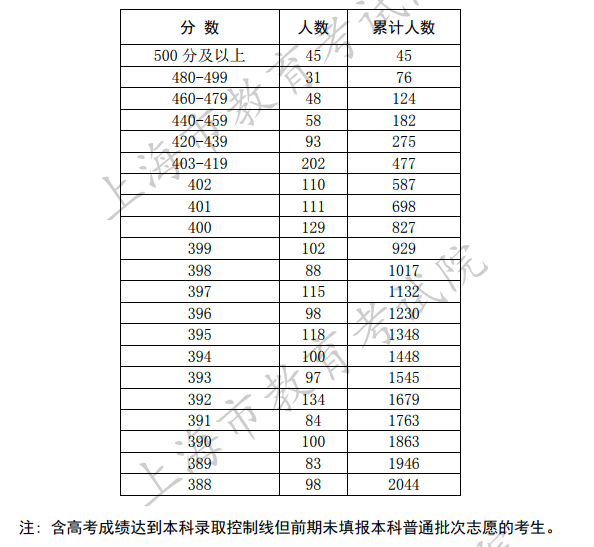 企业微信截图_20190726094332.png