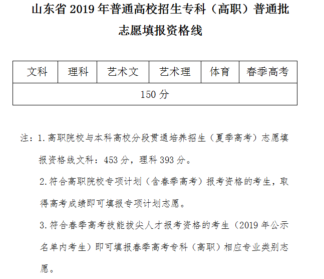 企业微信截图_20190729145923.png