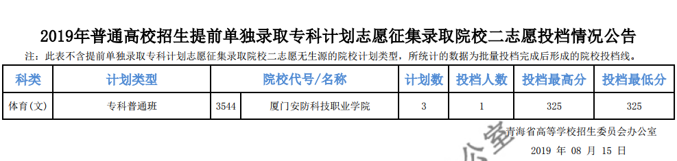 企业微信截图_20190815135527.png