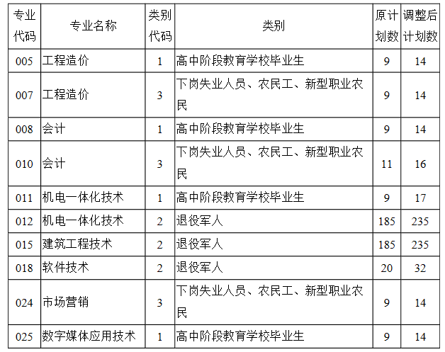 微信图片_20190822101821.png