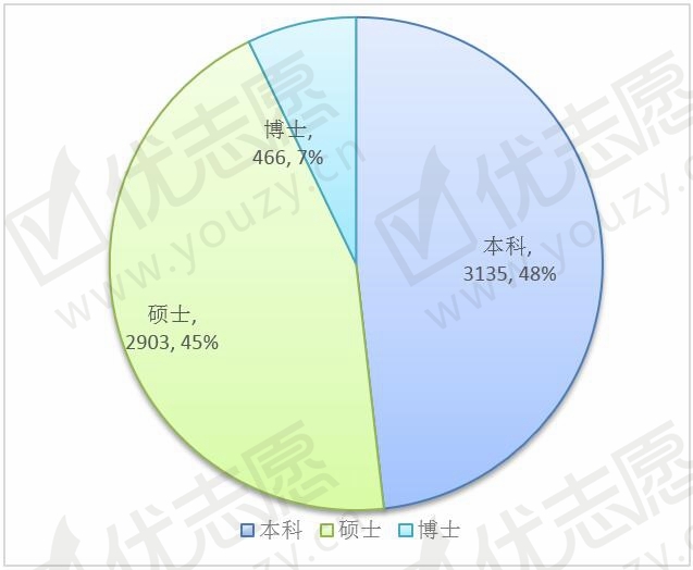 北航南航副本11.jpg