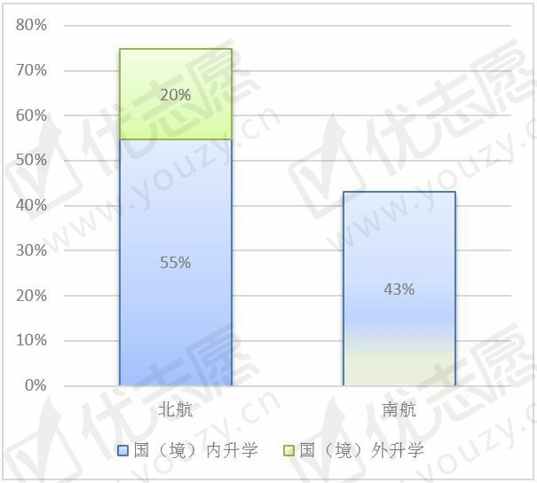 北航南航副本14.jpg