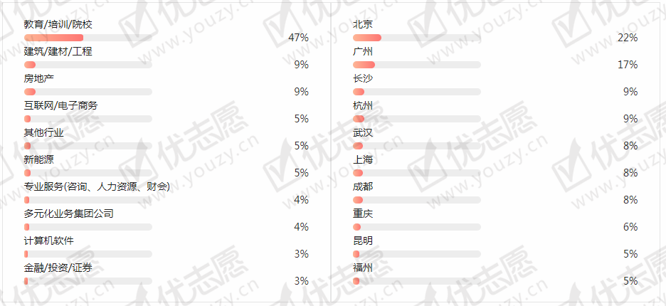 思想政治教育3.png