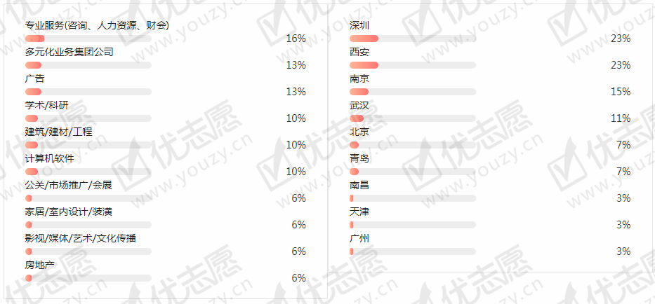 微信截图_20191204145712.png