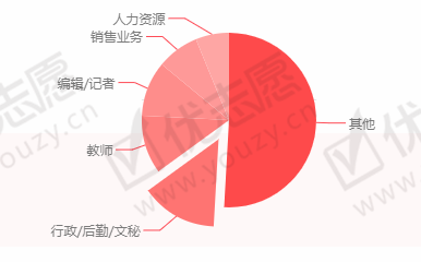 微信截图_20191214132100.png