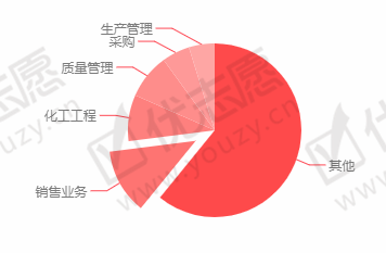 微信截图_20191217111354.png