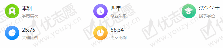 公安情报学1.png