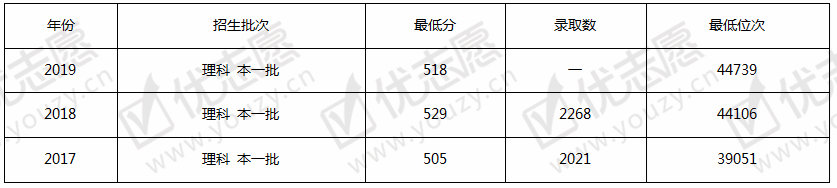 湖南农业大学2.png