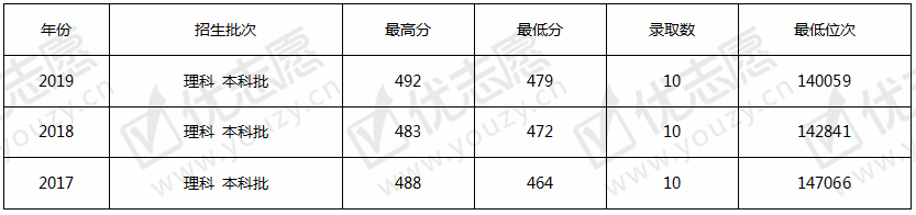 成都师范学院2.png