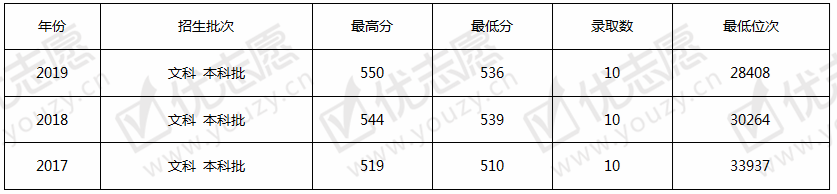 成都师范学院1.png