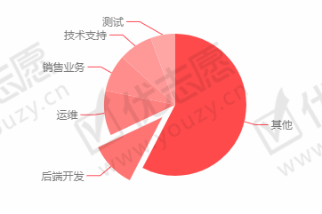 南京邮电大学1.png