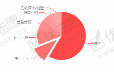 南京工业大学2.png