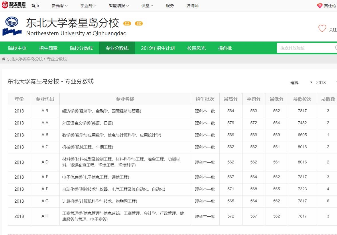 东北大学分校.jpg