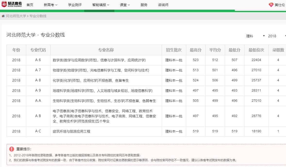 河北师大理.jpg