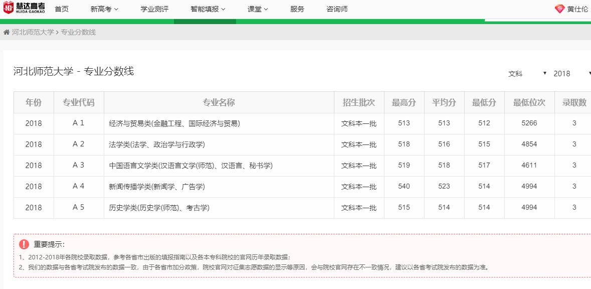河北师大文.jpg