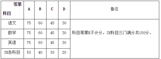 90.png