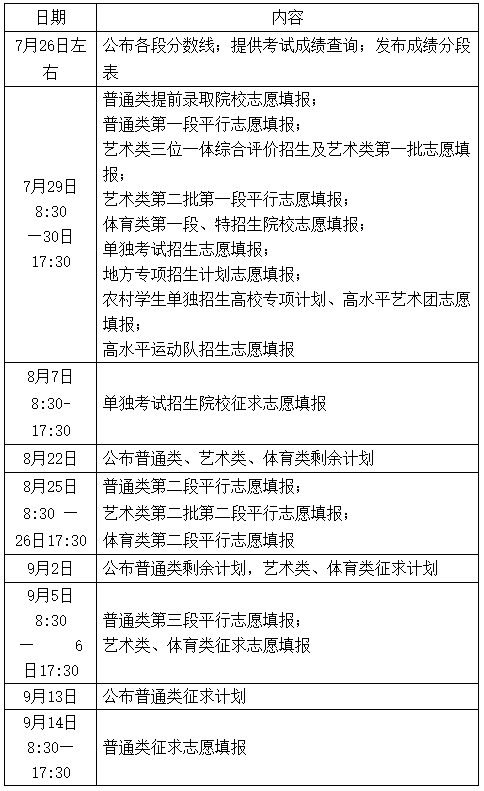 企业微信截图_20200716091612.png