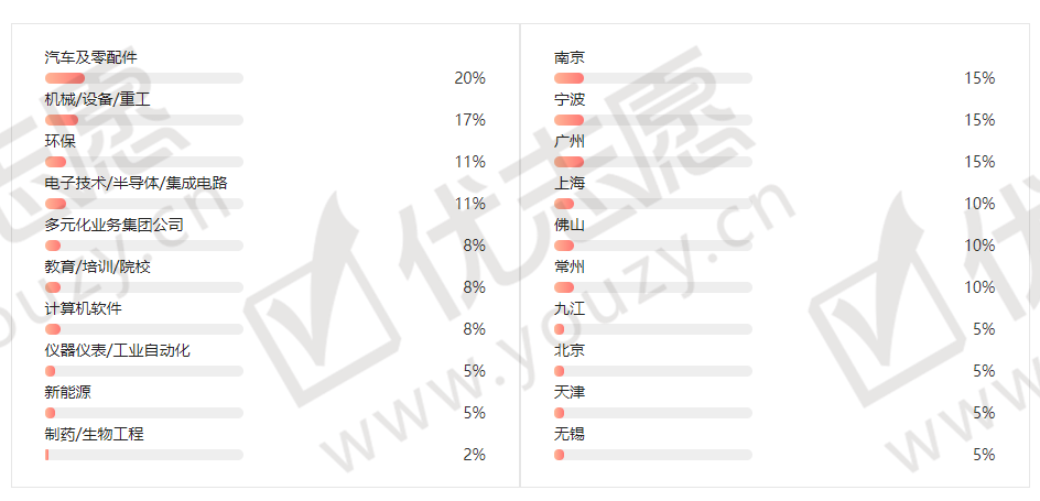 企业微信截图_20200722155919.png