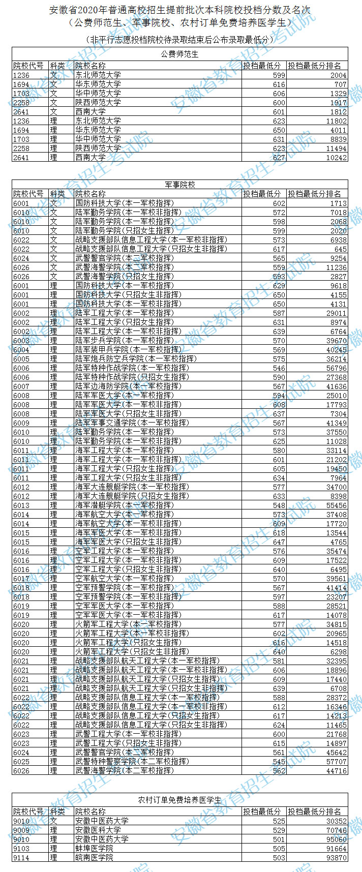 微信图片_20200809111535.png