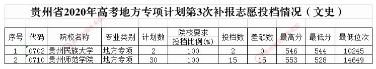 企业微信截图_20200820091353.png