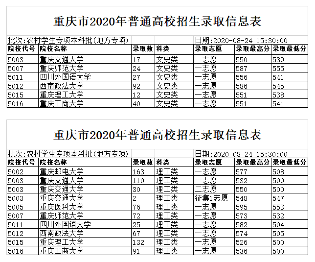 企业微信截图_20200825100425.png