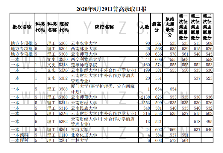 企业微信截图_20200830090605.png