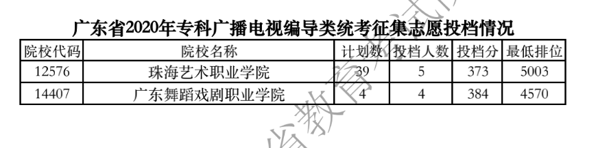 企业微信截图_20200906102122.png