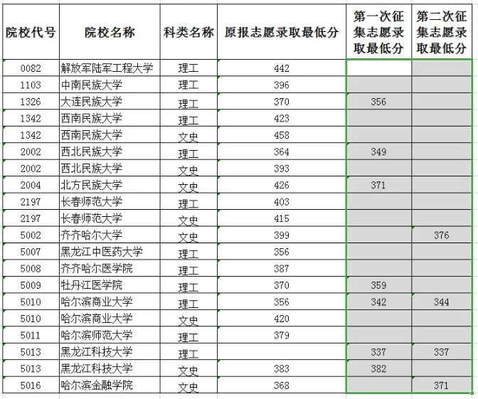 企业微信截图_20200916115040.png