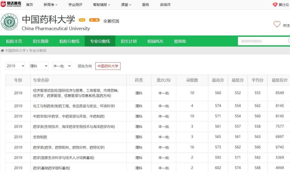 中国药科大学理科.jpg