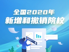 2020年全国新增和撤销的院校