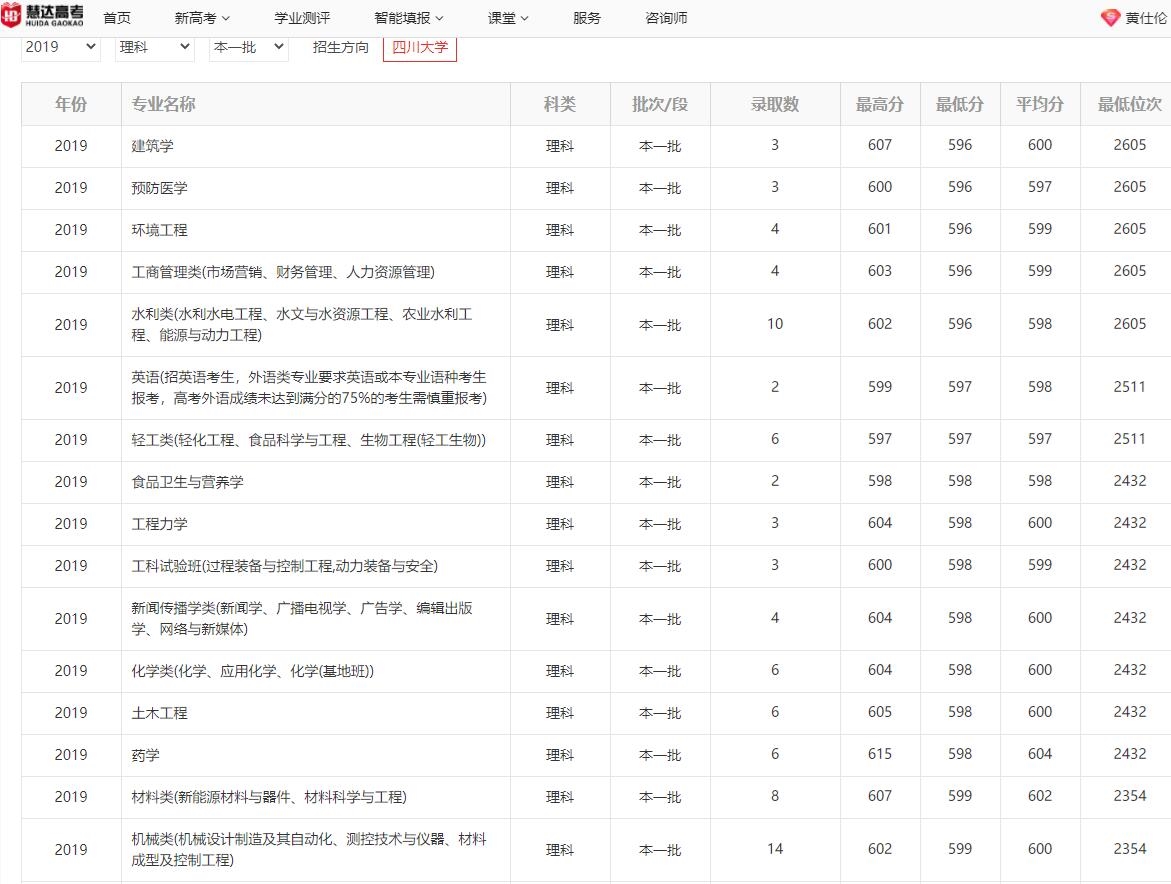 四川大学理1.jpg