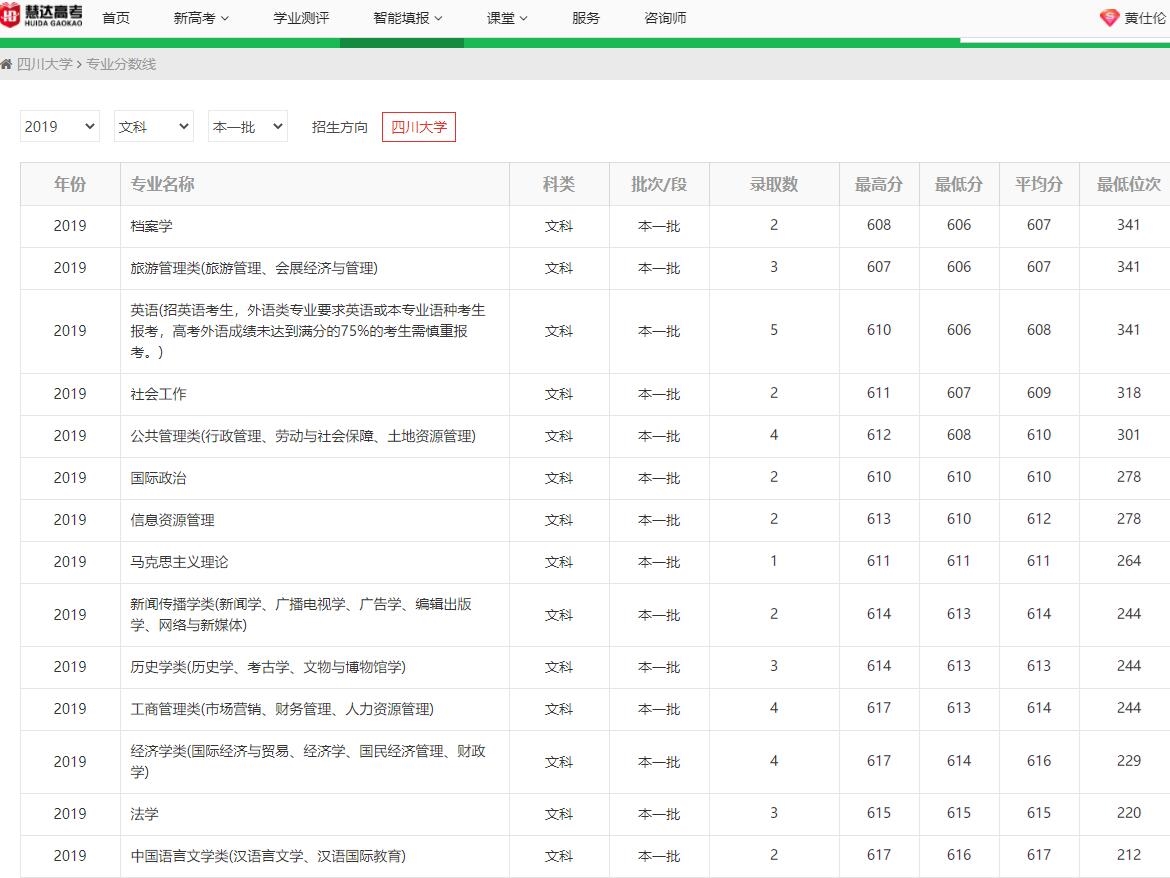 四川大学文科.jpg