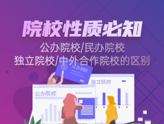 公办、民办、独立院校的区别