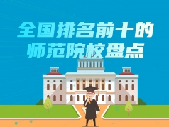 全国排名前十的师范院校盘点