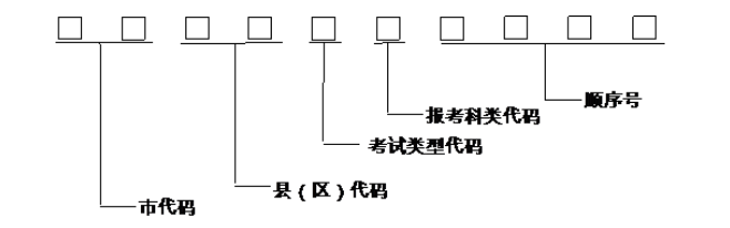 企业微信截图_20201103150657.png