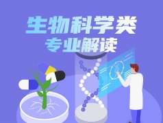 生物科学类专业解读