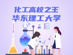 化工高校之王 华东理工大学