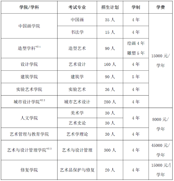 企业微信截图_20201224091522.png