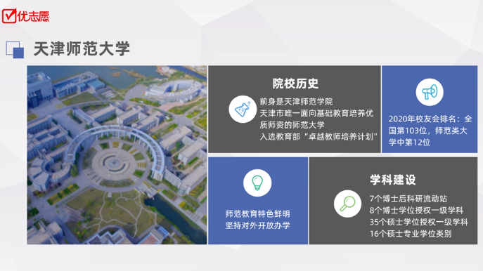 天津师范大学在国家一流本科专业"双万计划"建设中,应用心理学,政治学