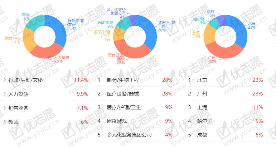 企业微信截图_20210714135726.png