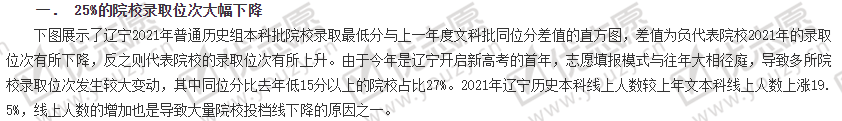 企业微信截图_20211020104209.png