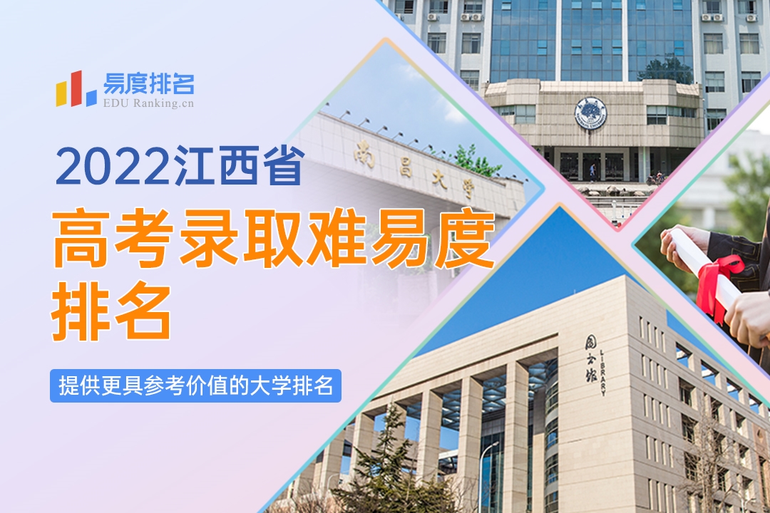 2022江西省高考录取难易度排名：清北上医冠亚季军，上交医学院仅49名