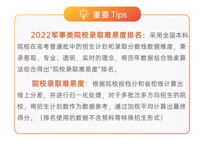 企业微信截图_20220222161026.png
