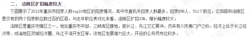 企业微信截图_20220302143157.png