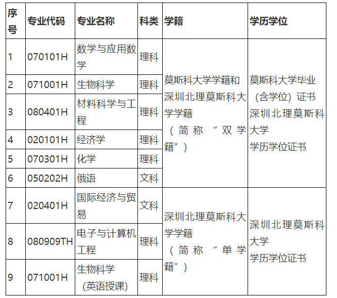 企业微信截图_20220315143512.png