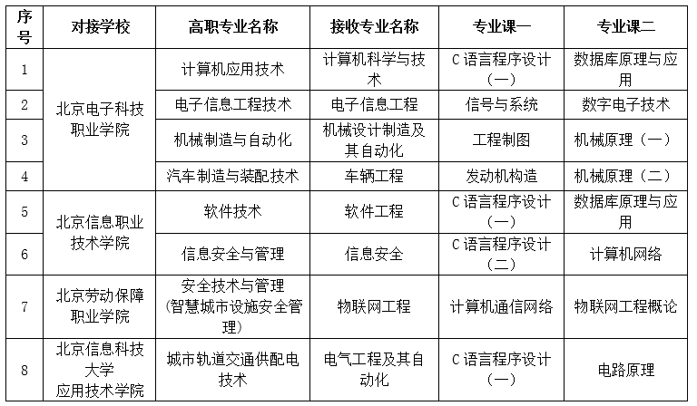 企业微信截图_20220324085411.png